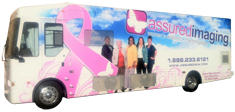 Mobile Mammography, Mobile Digital Mammography, Breast Cancer Screening, Women's Wellness